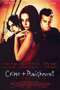 Download Crime + Punishment in Suburbia (2000) {English With Subtitles} 480p [450MB] || 720p [950MB] || 1080p [2.3GB]